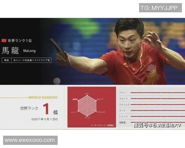 深圳乒乓球队的区域防守策略深度解析与实战应用探讨