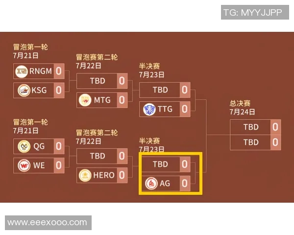 北京篮球队与重庆篮球队对决后的战术分析与节奏探讨