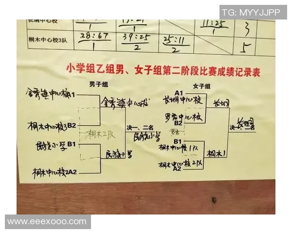 北京篮球队进攻表现分析及其对比赛结果的影响探讨 北京篮球队进攻表现分析及其对比赛结果的影响探讨