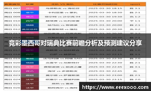 竞彩墨西哥对瑞典比赛前瞻分析及预测建议分享